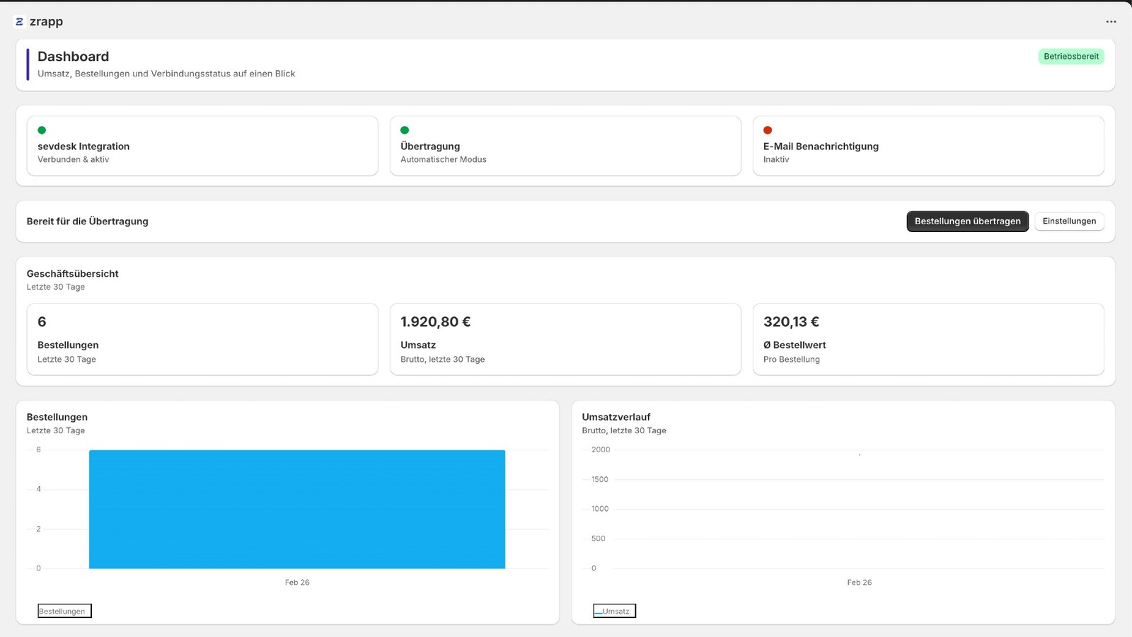 zrapp Dashboard - Shopify sevdesk Integration